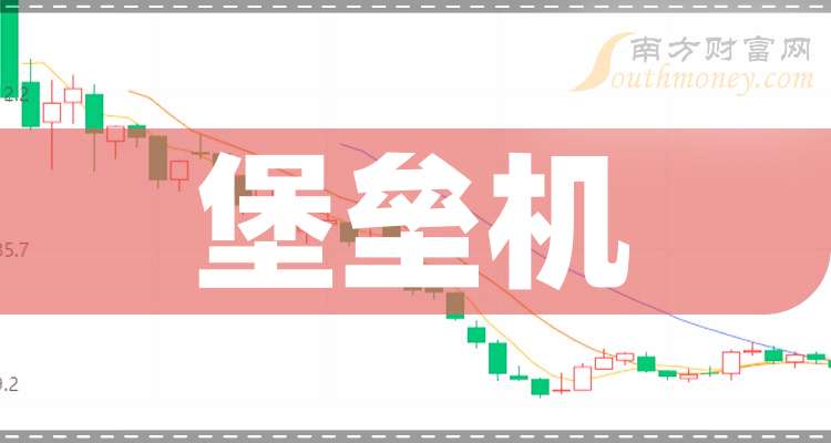 福田汽车：2025年累计销量65.01万辆 同比增5.85%