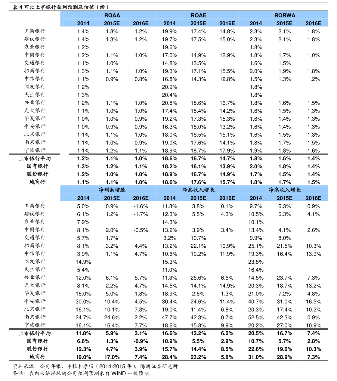 从汽车橡胶到AI芯片 天普股份718%涨幅引来监管铁拳