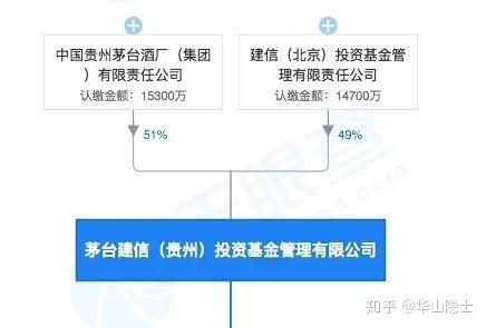 历史首次！“巨无霸”分红，破“1”！百亿大“红包”来了