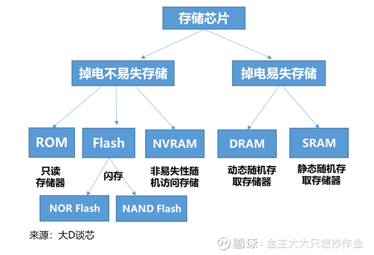 历史首次！“巨无霸”分红，破“1”！百亿大“红包”来了