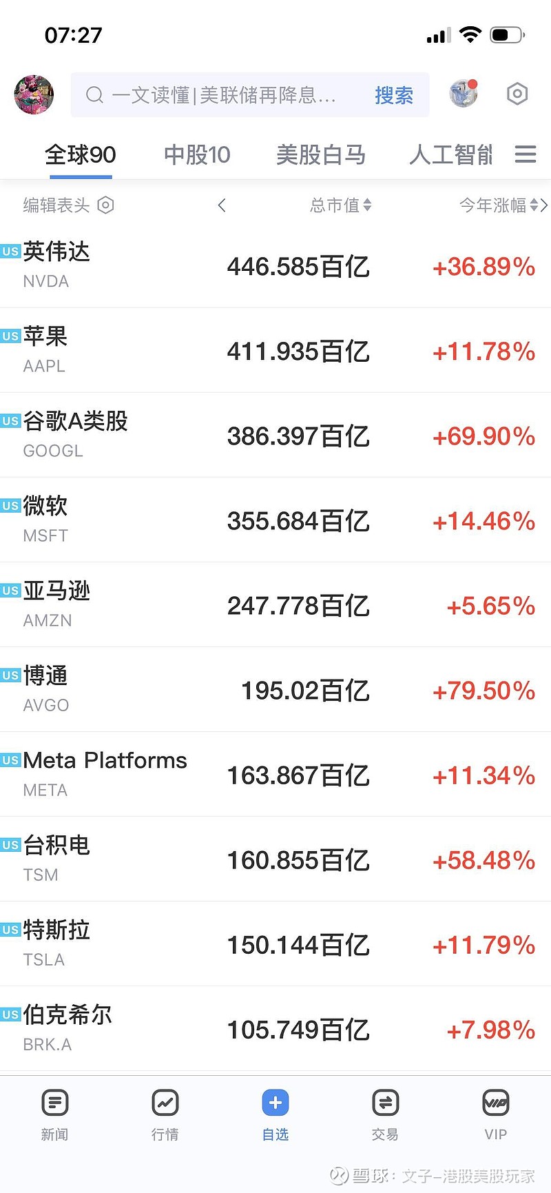 克罗地亚国家银行预计2026年GDP增长2.8%，通胀放缓至3.1%