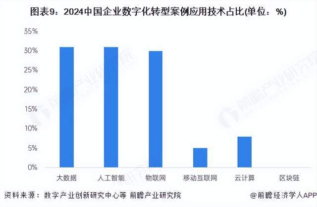 2025年智能制造行业标准密集出台，我国标准体系迈向应用深化新阶段