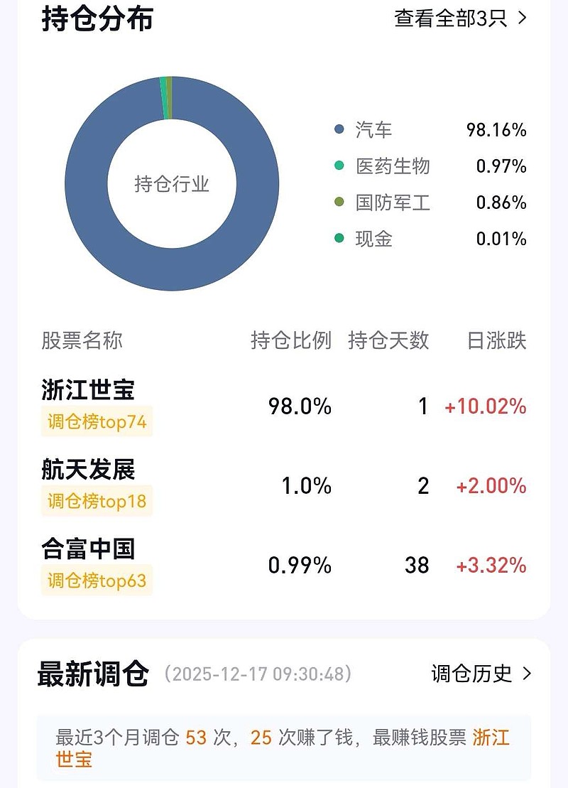 数字媒体板块开盘走高，人民网、新华网等涨停