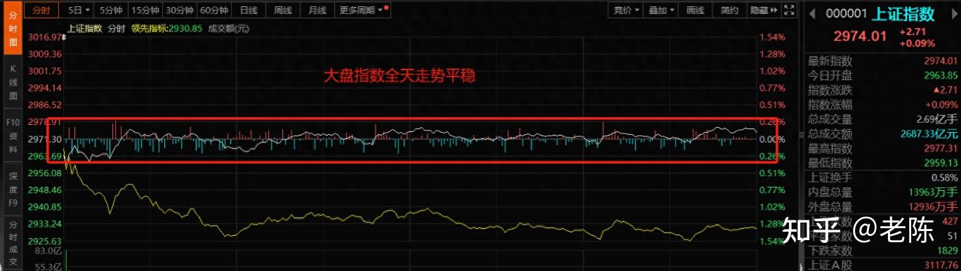 中科星图股价又创新高，今日涨8.22%