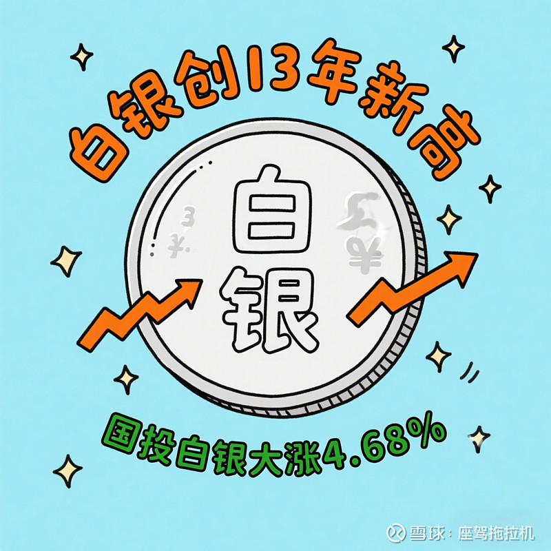 狂欢结束！国投白银LOF溢价率跌至约20%，套利大军锐减
