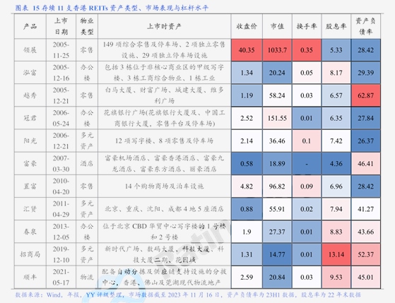 利率债2026年发行规模或达35万亿，10年国债收益率或主要运行于1.7%-1.9%| 债市观察报告节选①