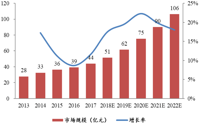 新规引导长期投资 十万亿元债基市场迎新变化