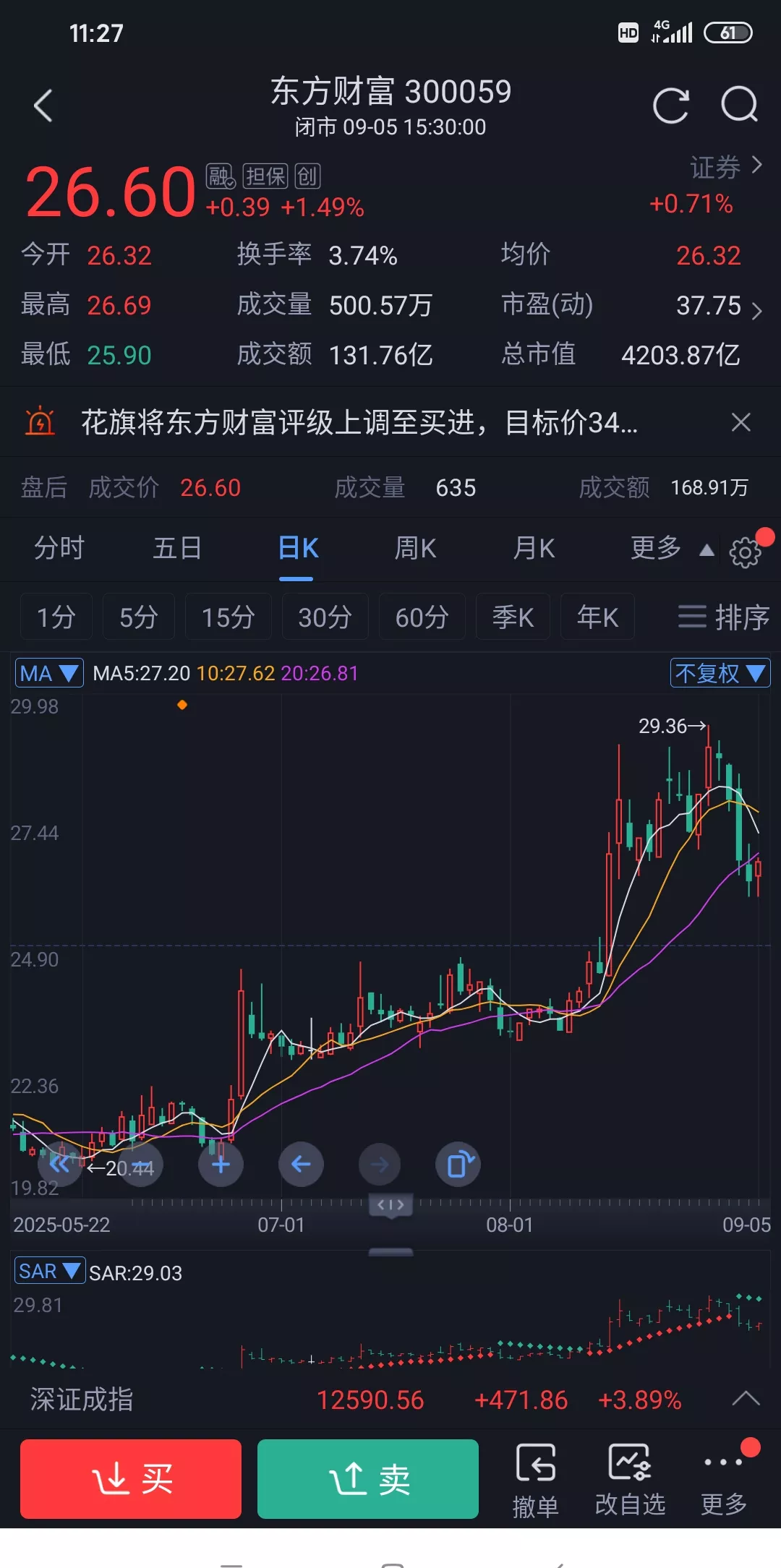 “红利+”指数逆势上涨，关注价值ETF易方达(159263)、自由现金流ETF易方达(159222)投资价值