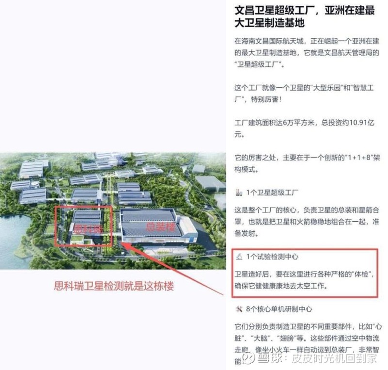 *ST铖昌：商业航天行业处于产业初期阶段 公司基本面未发生重大变化