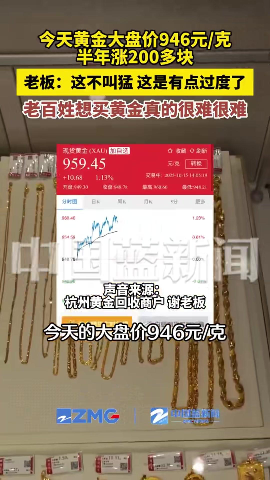 中证转债指数收跌1.1%，47只可转债收涨