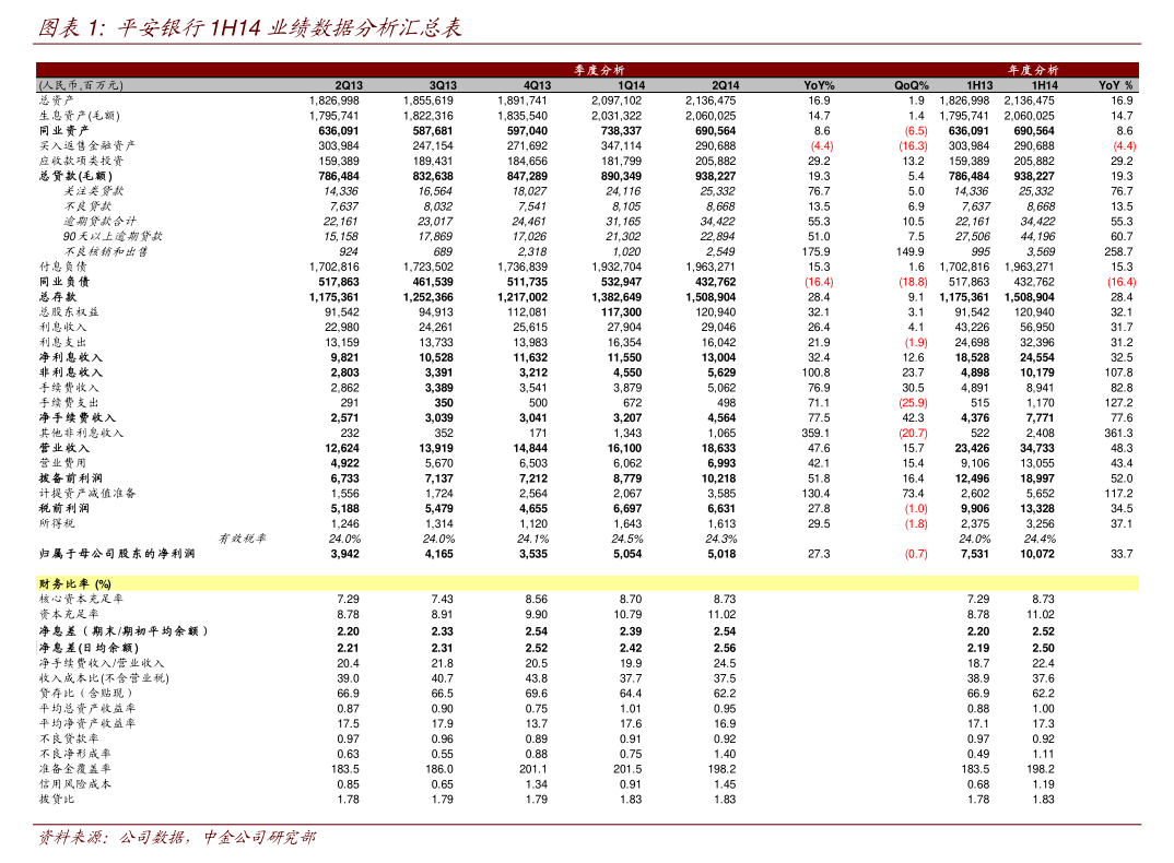 秋田微(300939.SZ):北海诚誉拟减持不超过0.83%股份