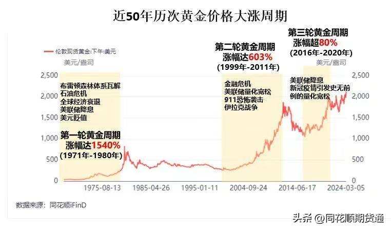兆驰股份成交额创2024年12月30日以来新高
