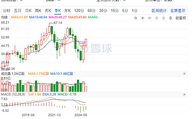 金杯汽车已取得中拓科技52%股权，成为其控股股东