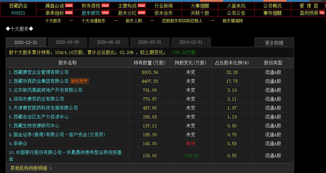 湖南白银：拟非公开发行不超10亿元公司债券