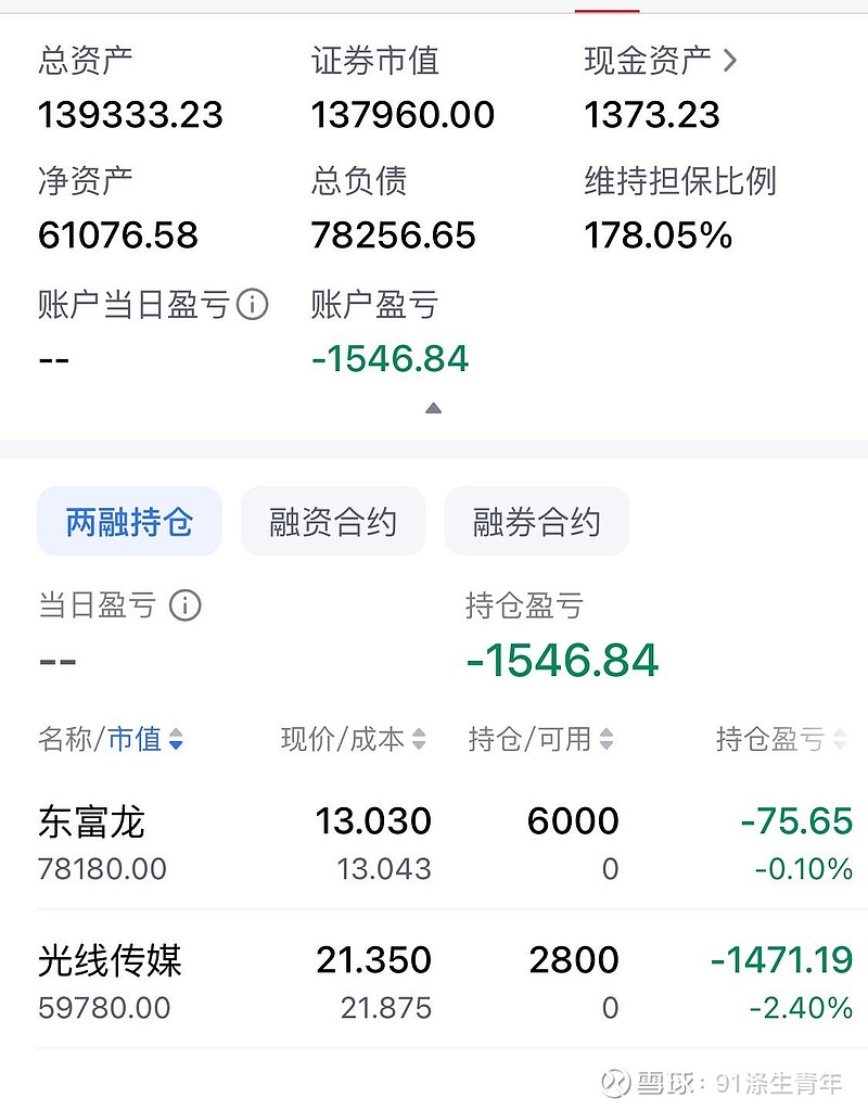 三孚股份龙虎榜数据（1月13日）