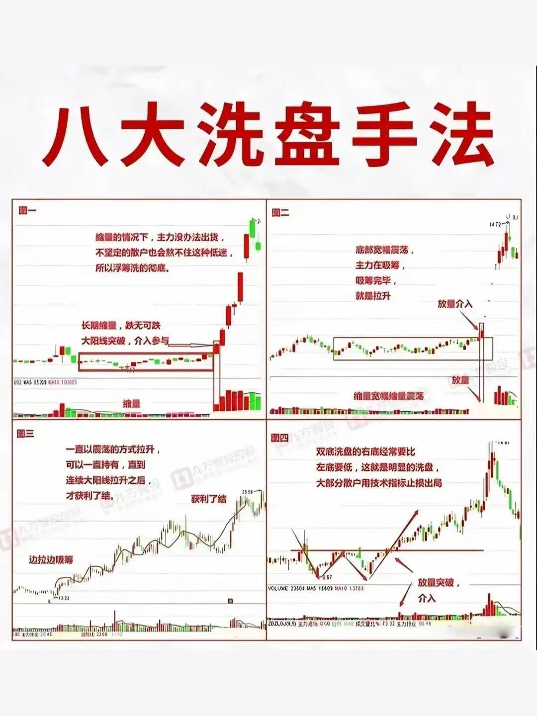 119只创业板股今日换手率超20%