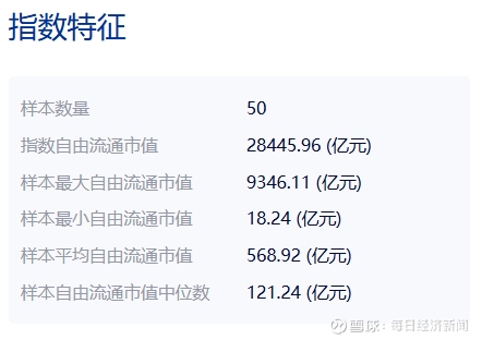 政策定调电网高质量发展，电网设备ETF（159326）全市场同类规模最大，多只成分股涨幅超10%