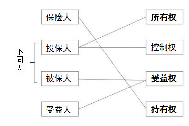 当家庭功能“外包”需求渐起，信托能为特殊需要人群做什么？