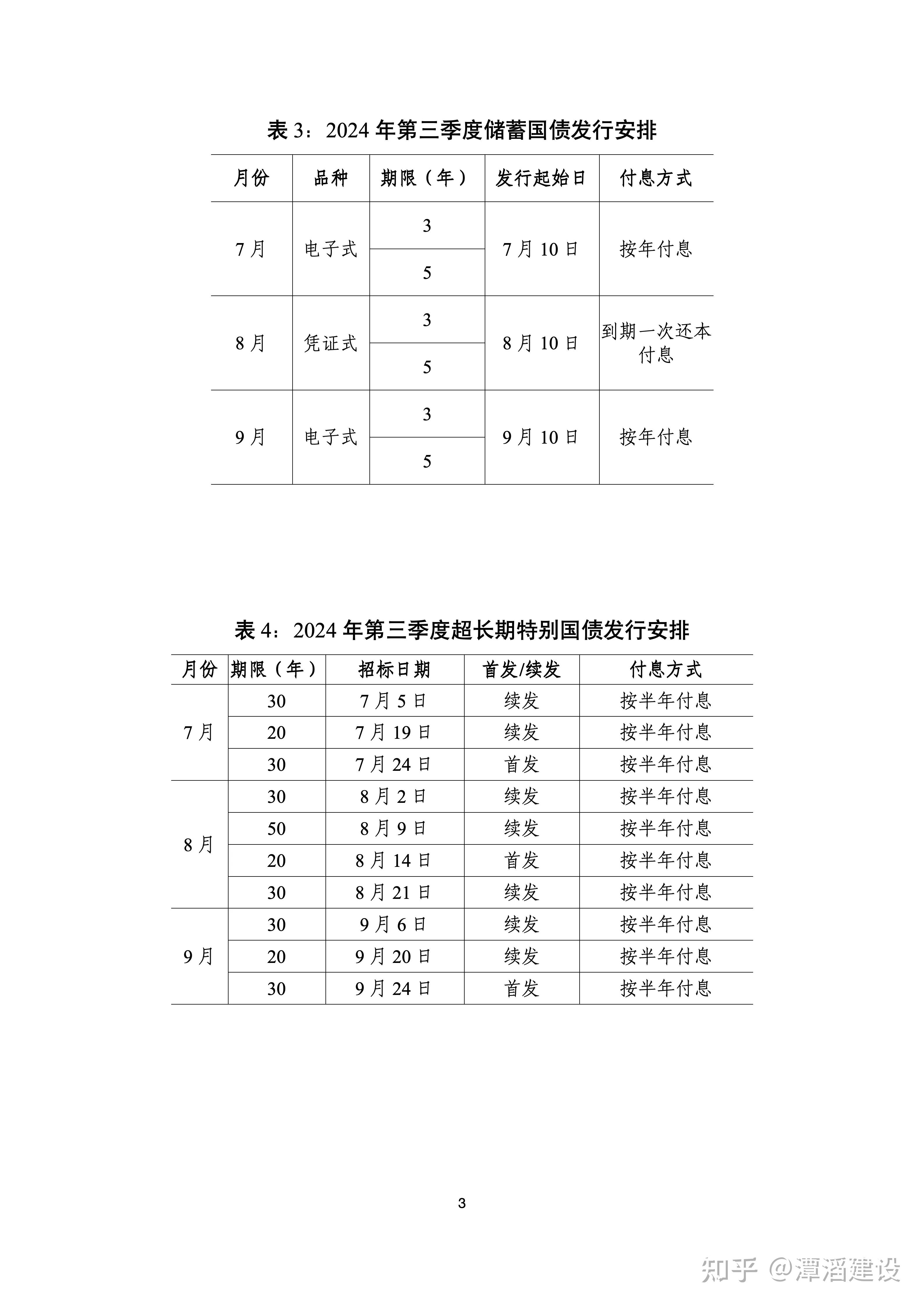 财政部拟发行2026年记账式贴现（五期）国债 招标面值总额400亿元