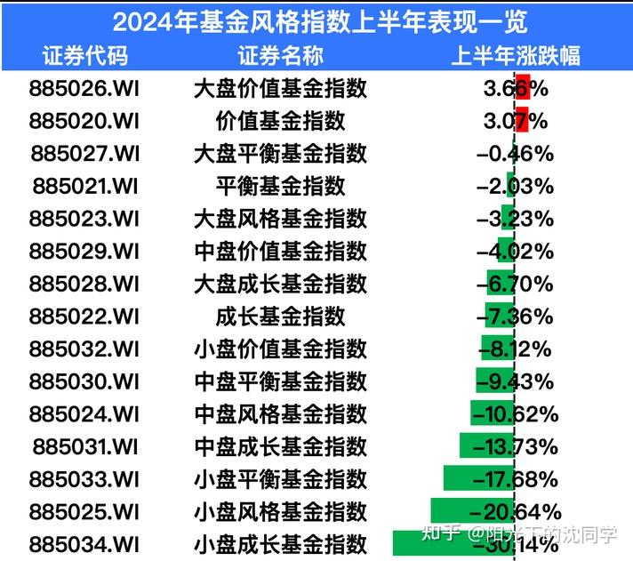 中科星图持续走强,股价再创新高
