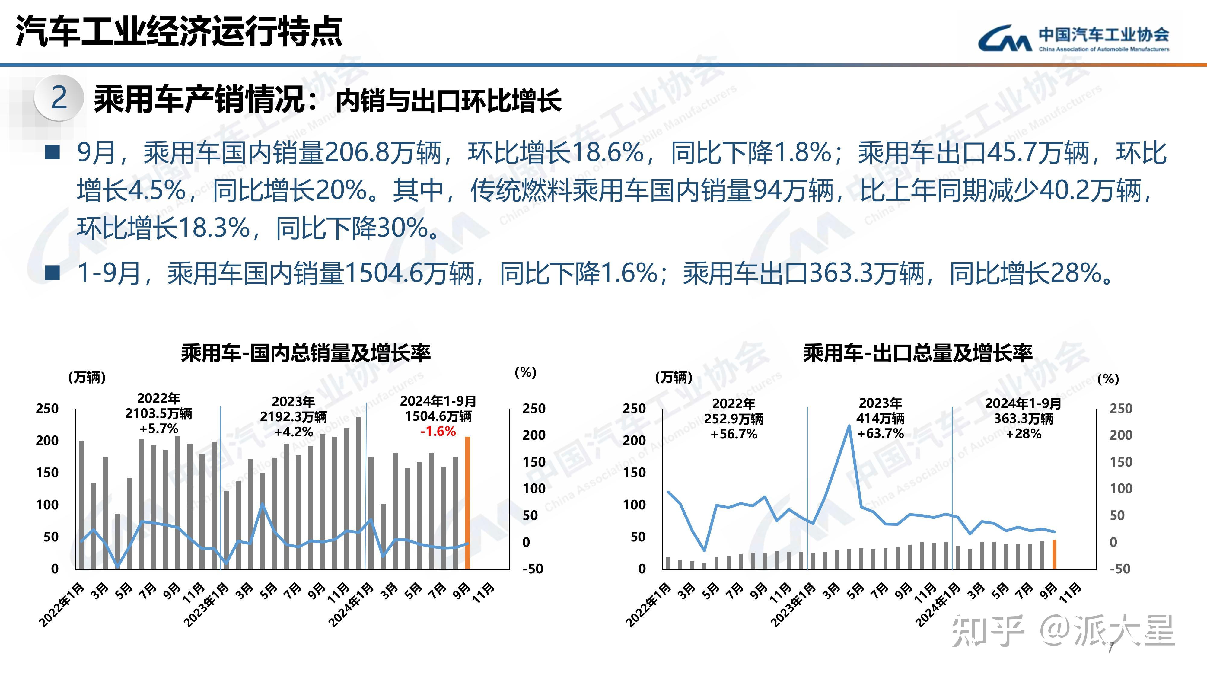 汽车产销连续17年稳居全球第一!中汽协:2026年预计微增1%