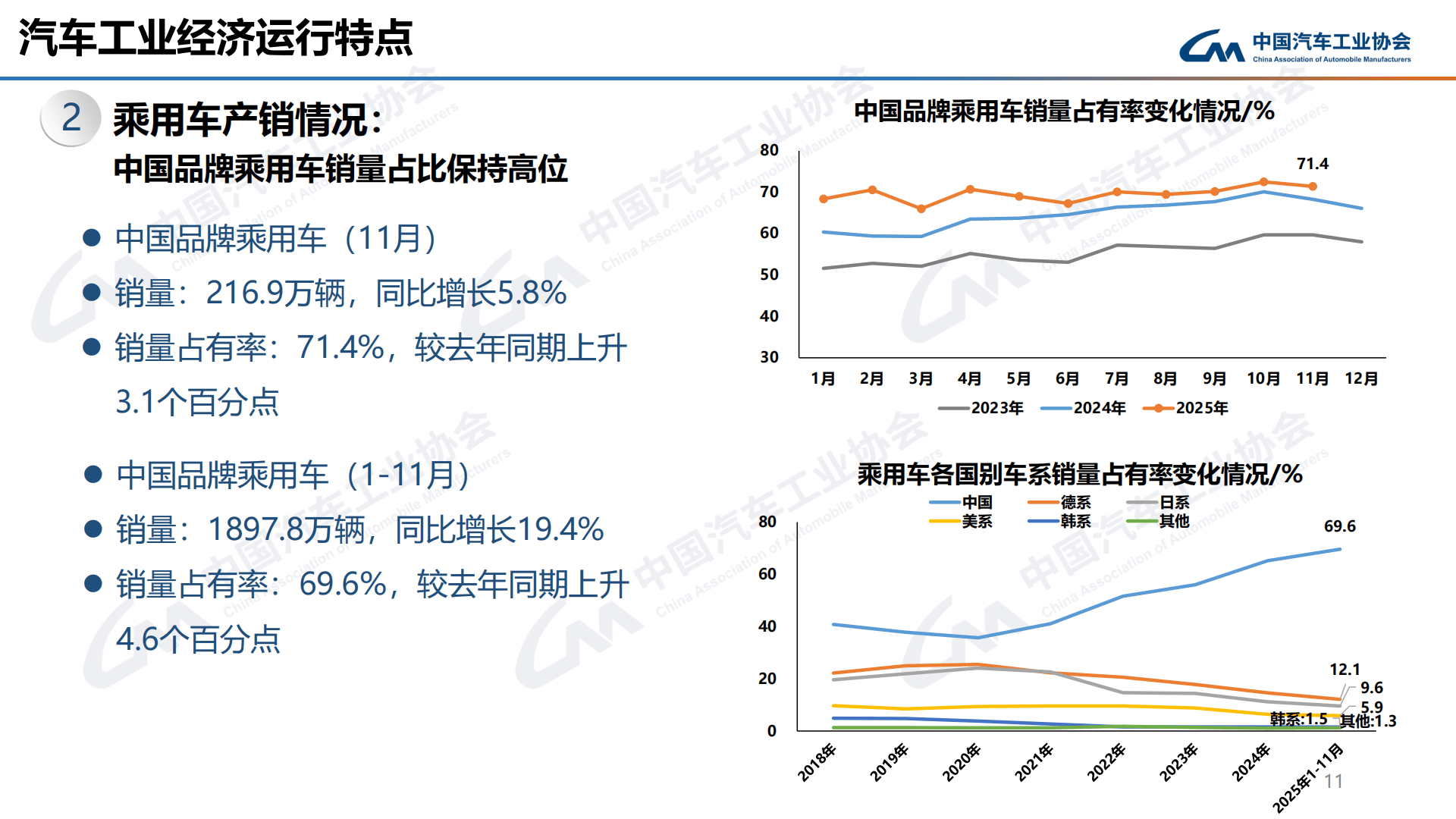 汽车产销连续17年稳居全球第一!中汽协:2026年预计微增1%