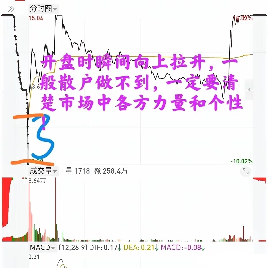 国债期货收盘多数上涨