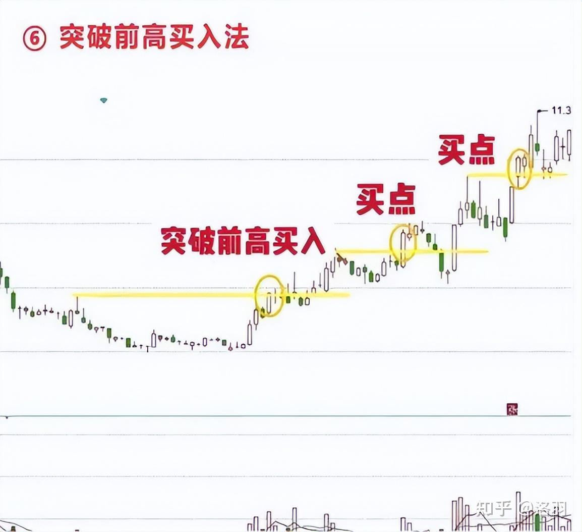招商基金首席投资官李刚：中国债市与股市在规模深度上仍有提升空间