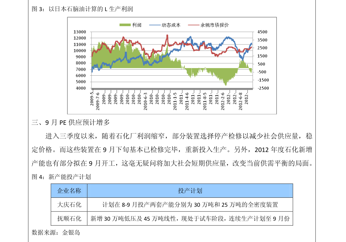 上期所：调整白银、镍期货相关合约交易限额