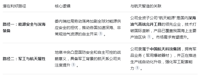 瑞银：中欧电动车价格承诺机制，为中国品牌带来长短期双重利好