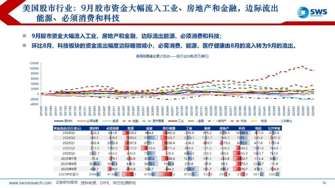 【机构策略】A股市场短期内波动或有所加剧