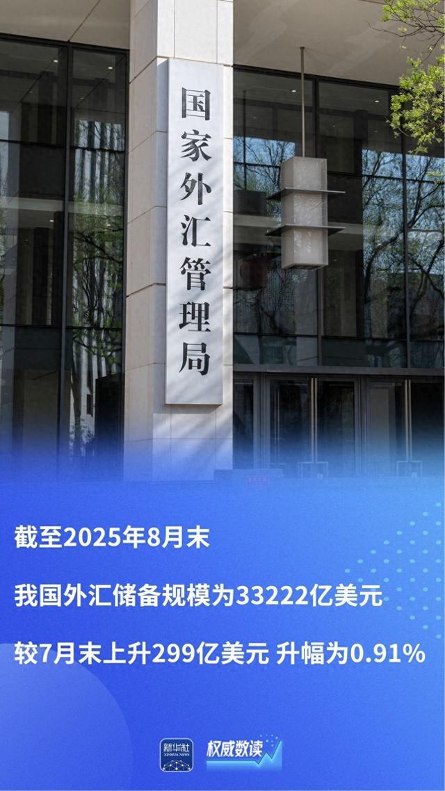 国家外汇局：着力构建“更加便利、更加开放、更加安全、更加智慧”的外汇管理体制机制