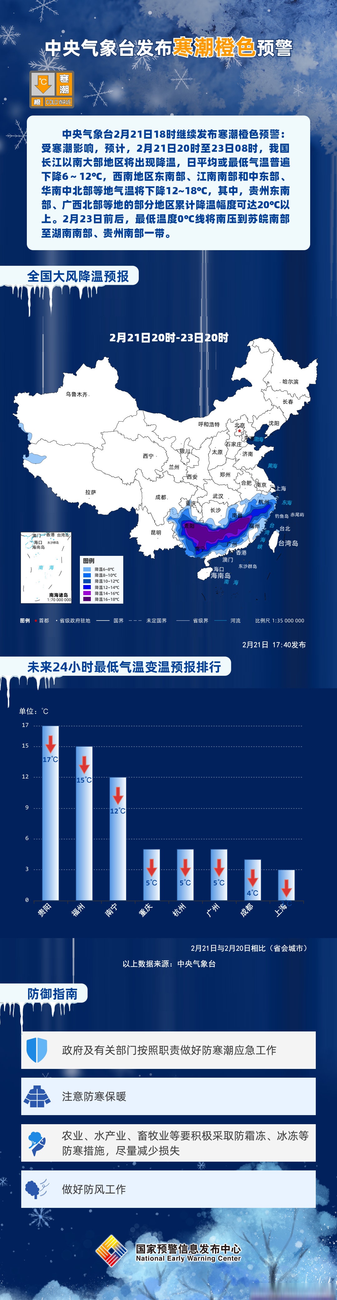 中央气象台1月17日6时继续发布寒潮蓝色预警