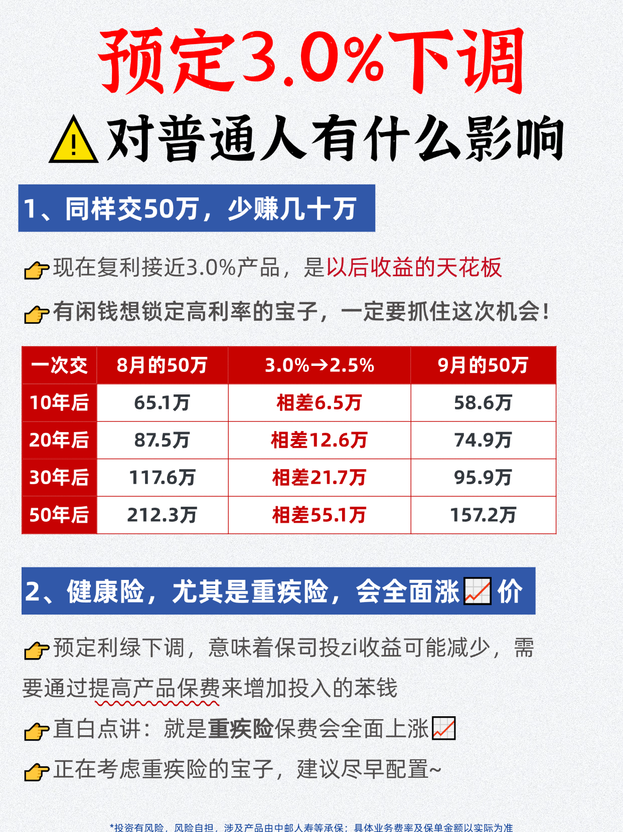这类保险产品,结算利率超4%