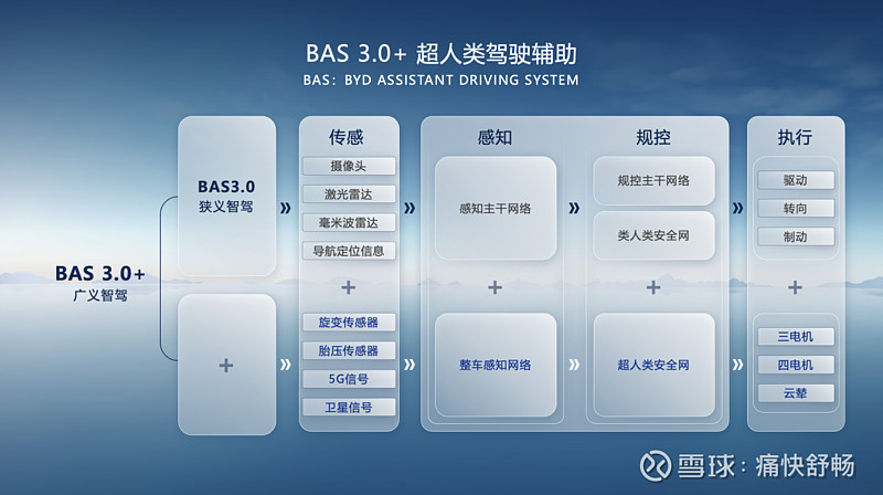 随着国内需求的增长，泰国工业联合会预计其汽车销量将达到150万辆