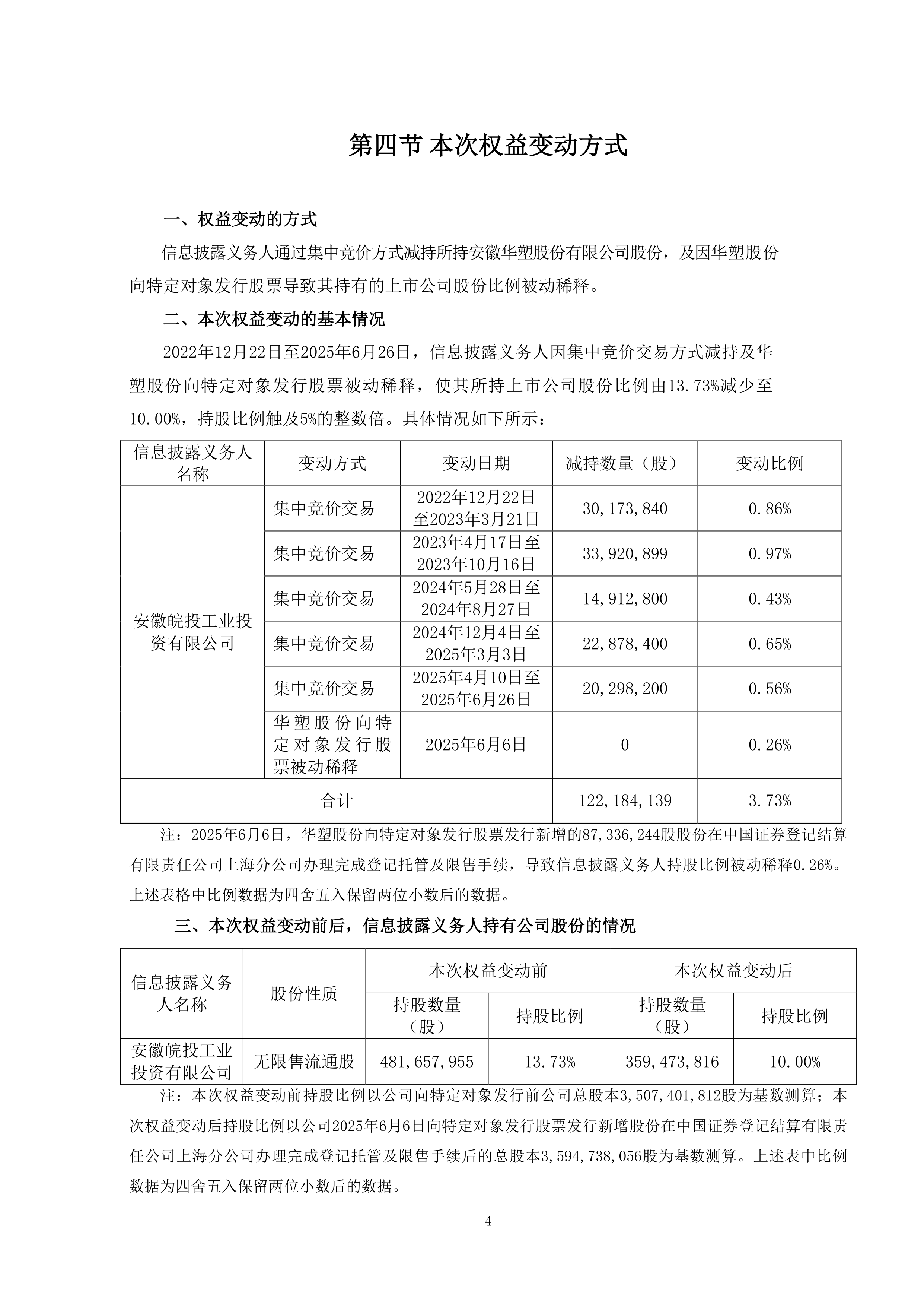 深交所:近期“嘉美包装”股价出现严重异常波动,深交所依规对相关投资者采取了暂停交易等自律监管措施
