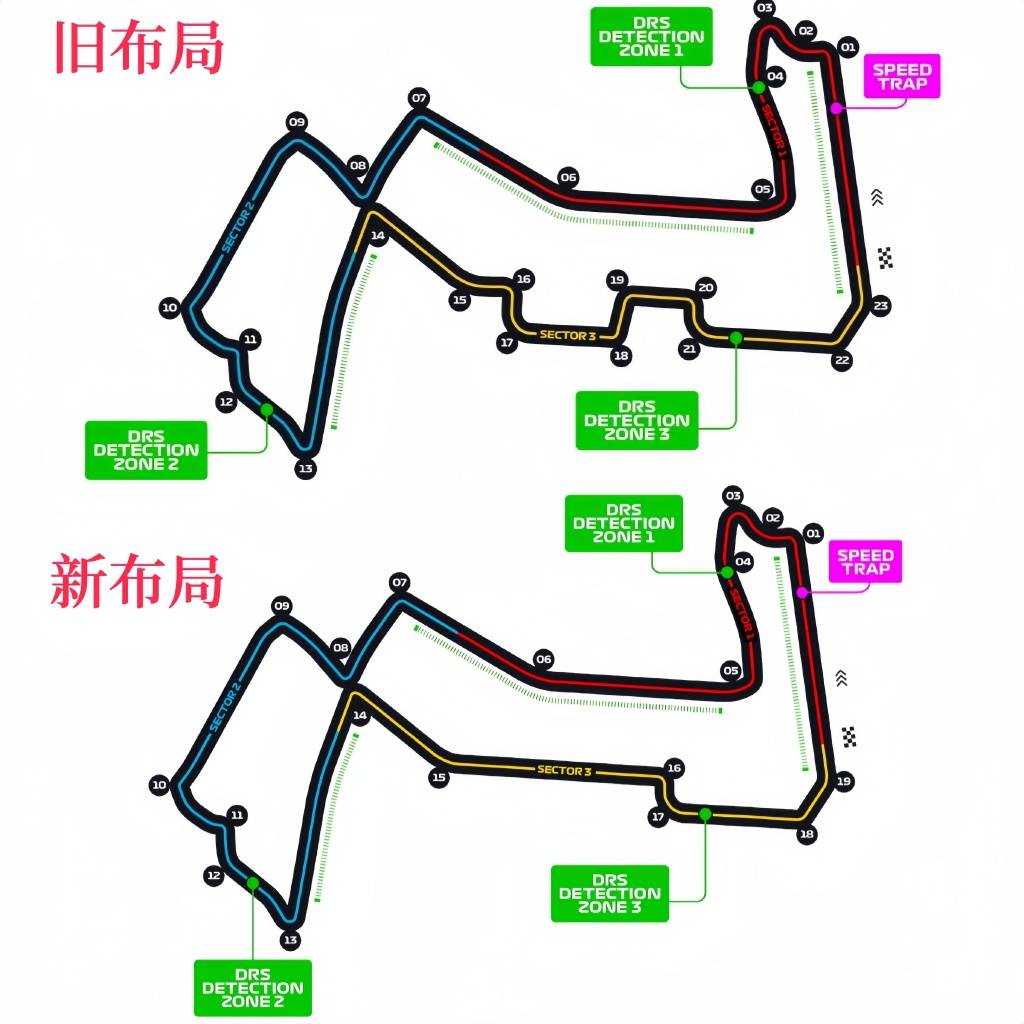 部分布局年夜饭赛道的上市公司梳理
