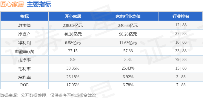 MLOps概念上涨2.94%,6股主力资金净流入超5000万元