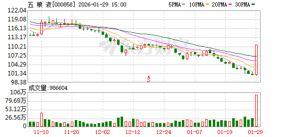 豫能控股振幅15.54%，深股通龙虎榜上净买入1666.32万元