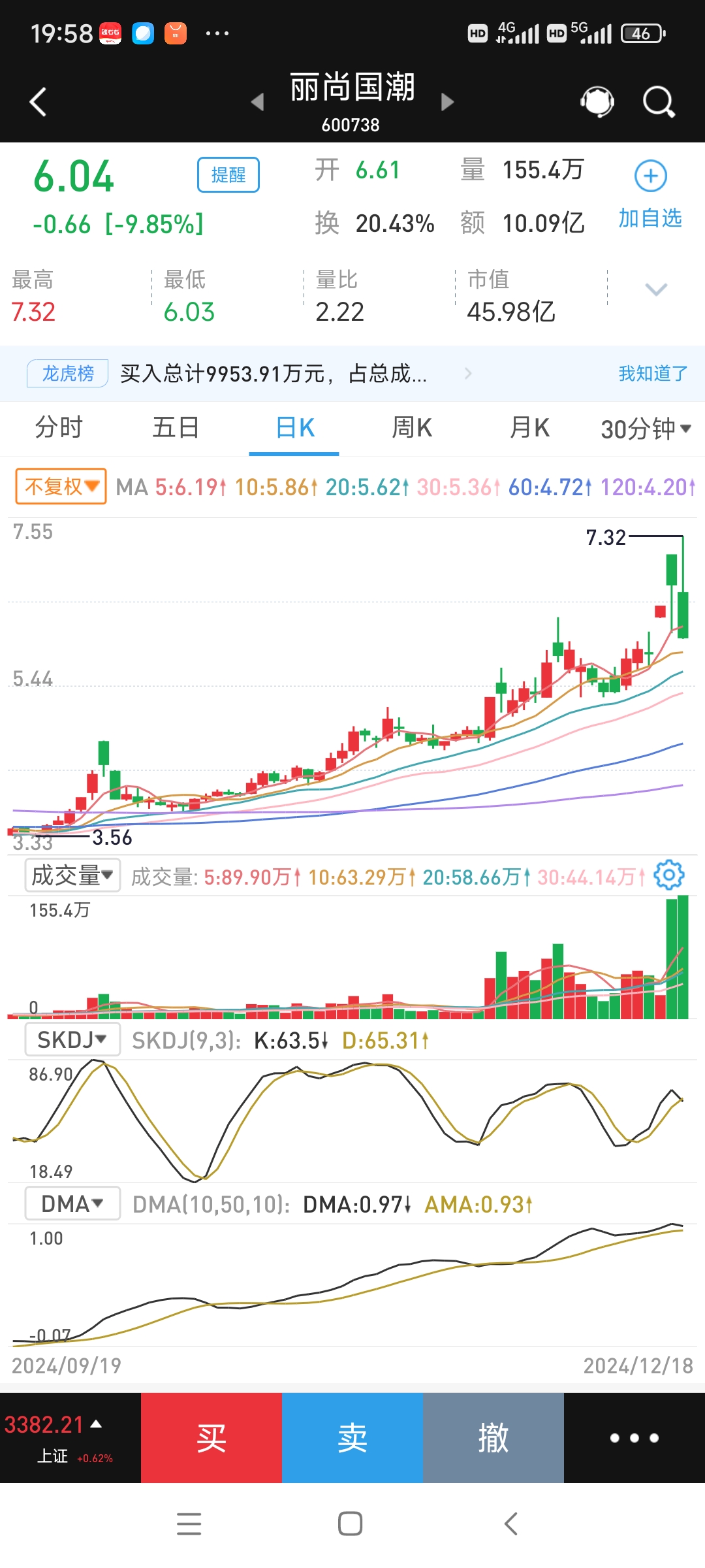 【ETF观察】3月2日宽基指数ETF净流出179.84亿元