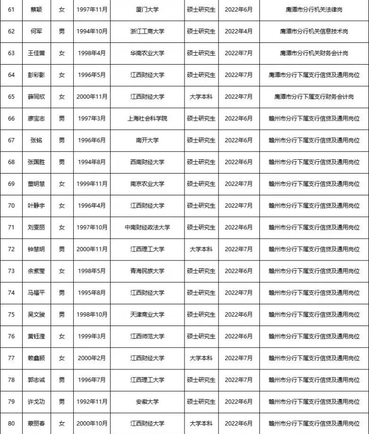 闽雄生物（839030）：子公司三明名佑闽雄生态农业有限公司拟增加注册资本