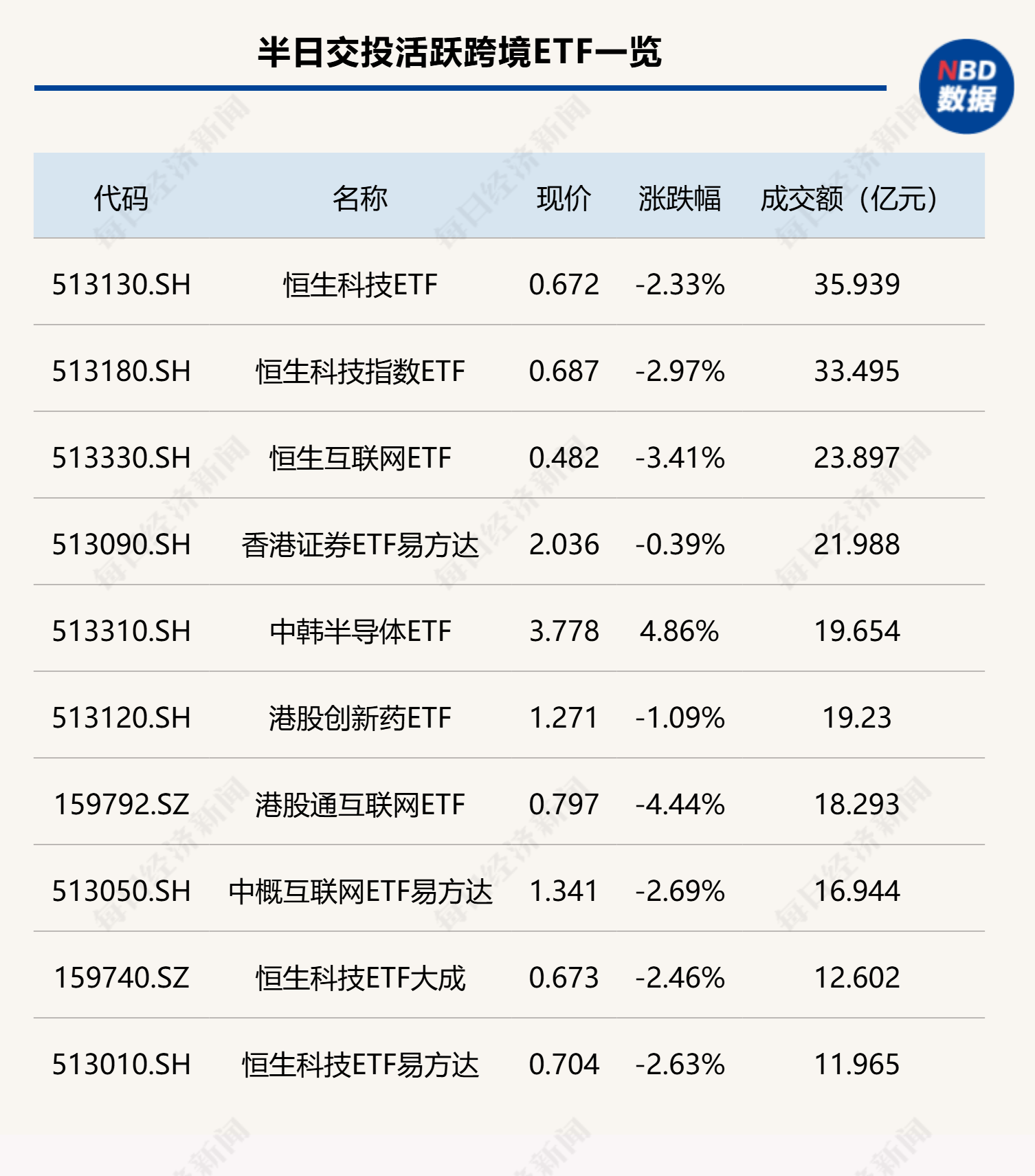 人形机器人进入快速增长阶段,机器人ETF银华(562360)早盘快速拉升翻红