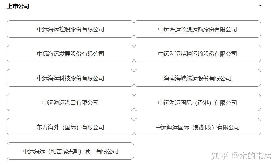 A股股票回购一览：32家公司披露回购进展
