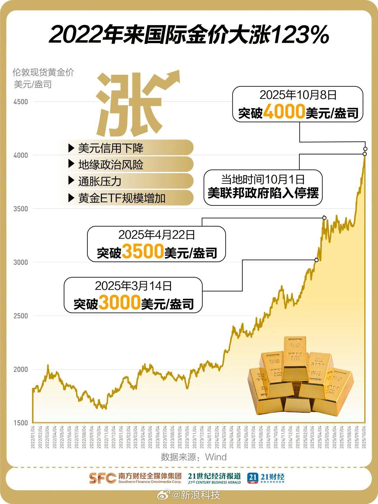 中富电路现22笔大宗交易 均为折价成交