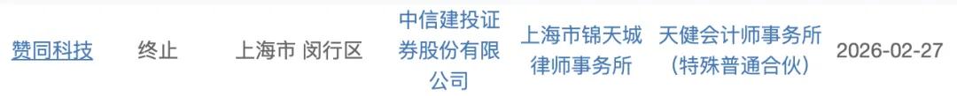上市后业绩连降，许昌智能去年净利暴跌七成，IPO募投项目一波三折