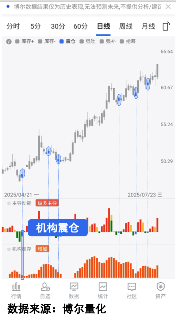 索辰科技高溢价并购频现，标的质量参差不齐，净利下滑困局难解