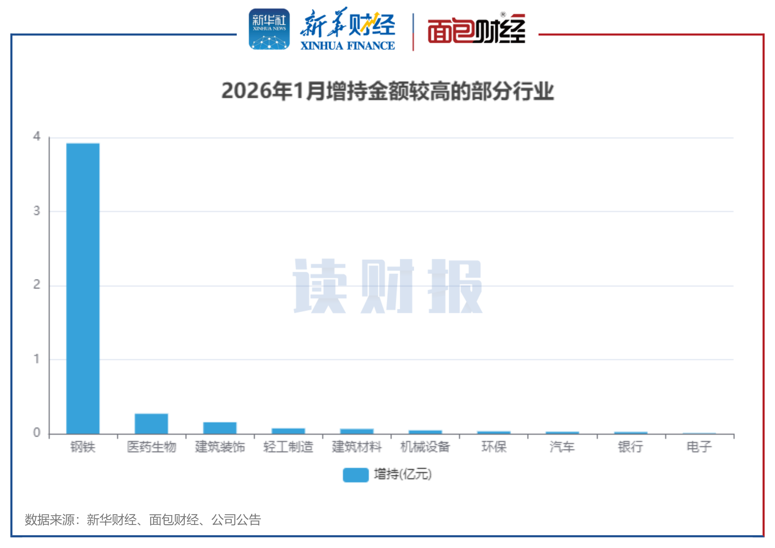 天山铝业：控股股东锦隆能源质押6850万股
