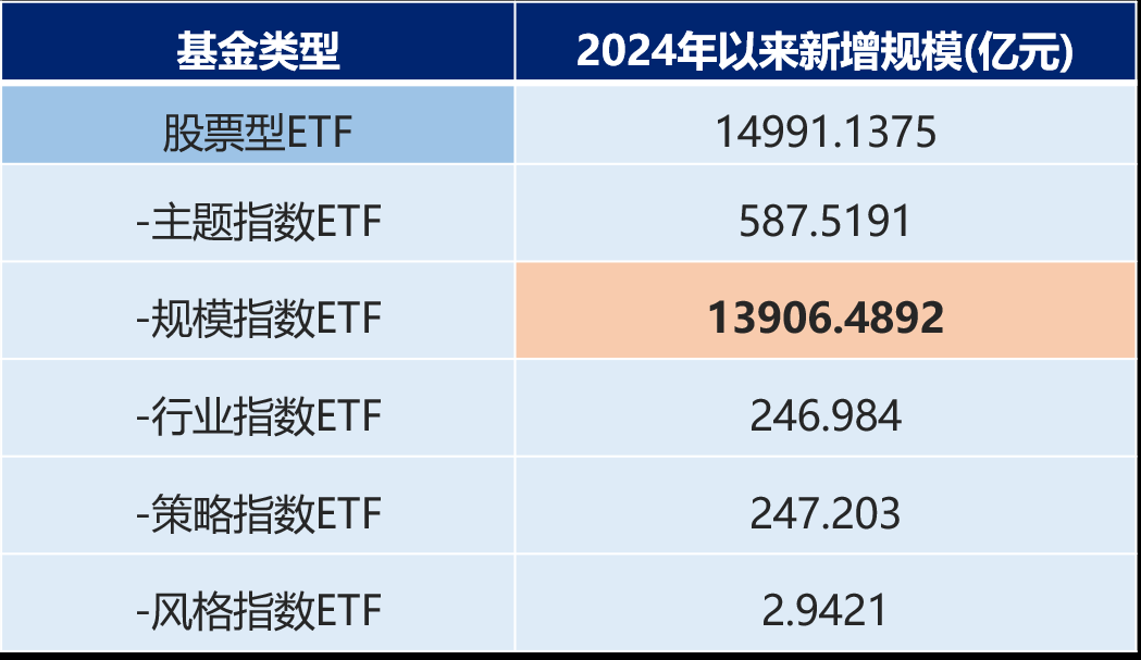 这家基金公司的精品固收+系列产品太值得关注了！