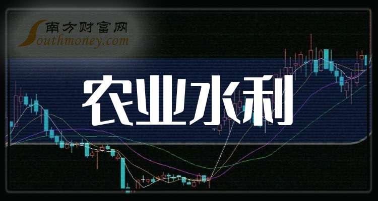 圣晖集成：控股子公司中标重大项目并收到相关订单