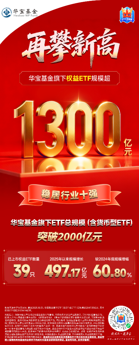 20cm速递｜科创创业ETF国泰（588360）涨超3.4%，新质生产力有望承接发展动能